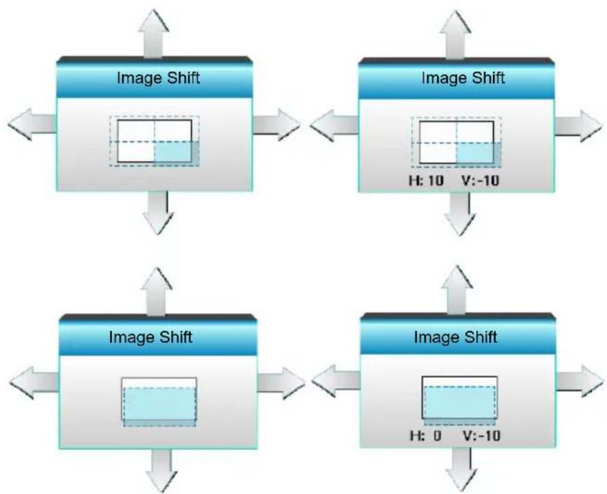 OPTOMA X319UST - Image Shift - 1