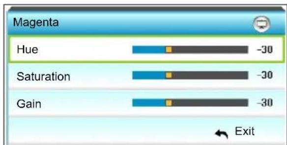 OPTOMA X319UST - User Controls - 2