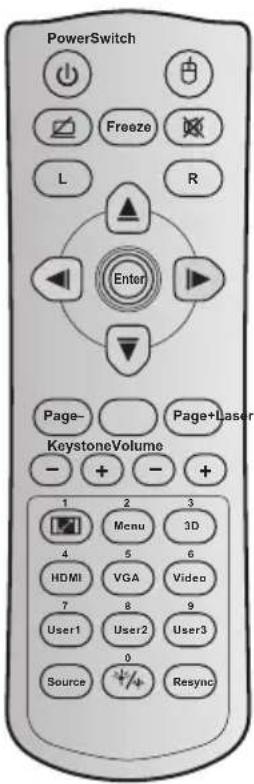 OPTOMA X319UST - Remote Control - 3