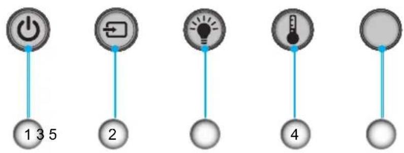 OPTOMA X319UST - Control Panel - 1