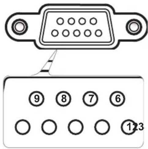 OPTOMA X319UST - RS232 Commands and Protocol Function List - 2