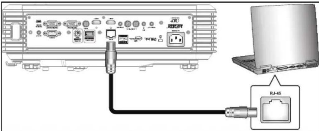 OPTOMA X319UST - LAN RJ45 - 1