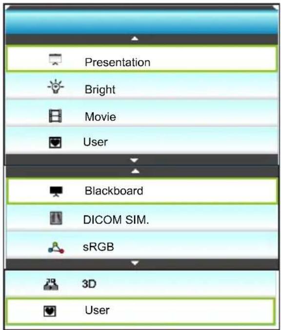 OPTOMA X319UST - User Controls - 1