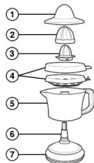 HAMILTON BEACH Juicit 66338 - le consommateur - 1