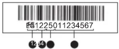 Oursson FE2103D - Data fabricarii - 1
