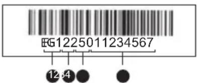 Oursson FE2103D - Data npoN3BOcTBA - 1