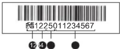 Oursson FE2103D - Data di produzione - 1