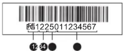Oursson FE2103D - Raoosanas datums - 1