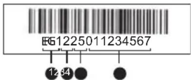 Oursson FE2103D - Date of manufacture - 1