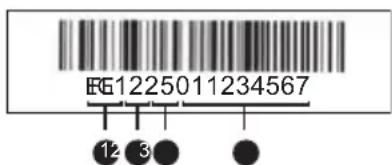 Oursson FE2103D - Data produkcji - 1