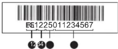 Oursson FE2103D - Herstellungsdatum - 1