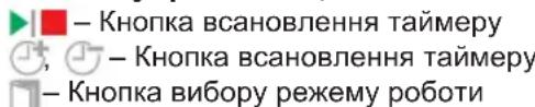Oursson FE2103D - NCNOJb3OBAHNE, Man. C NaHeJb ynpabJeHn, Man. C-1 - 1