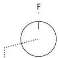 BAUKNECHT BAR2 KH8V2 IN - DESCRIZIONE DEL PANNELLO COMANDI - 1