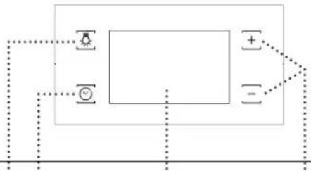 BAUKNECHT BAR2 KH8V2 IN - DESCRIPICón DEL PANEL DE CONTROL - 2