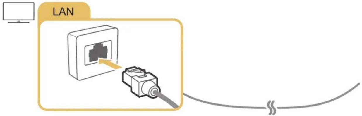 SAMSUNG UE55MU6200 - Connexion à votre réseau Internet - 1