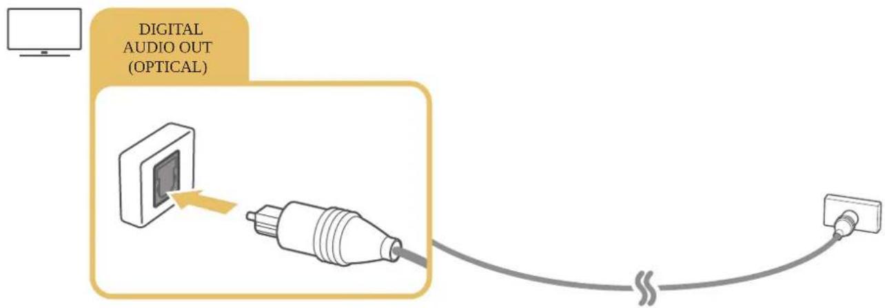 SAMSUNG UE55MU6200 - Connexion à l'aide d'un cable audio numérique (optique) - 1