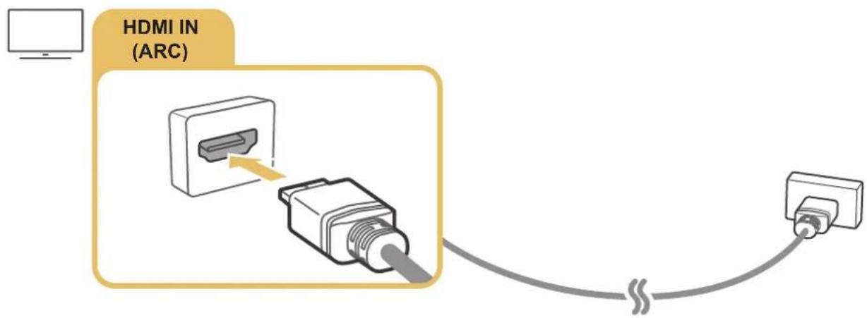 SAMSUNG UE55MU6200 - Connexion avec un cable HDMI (ARC) - 1