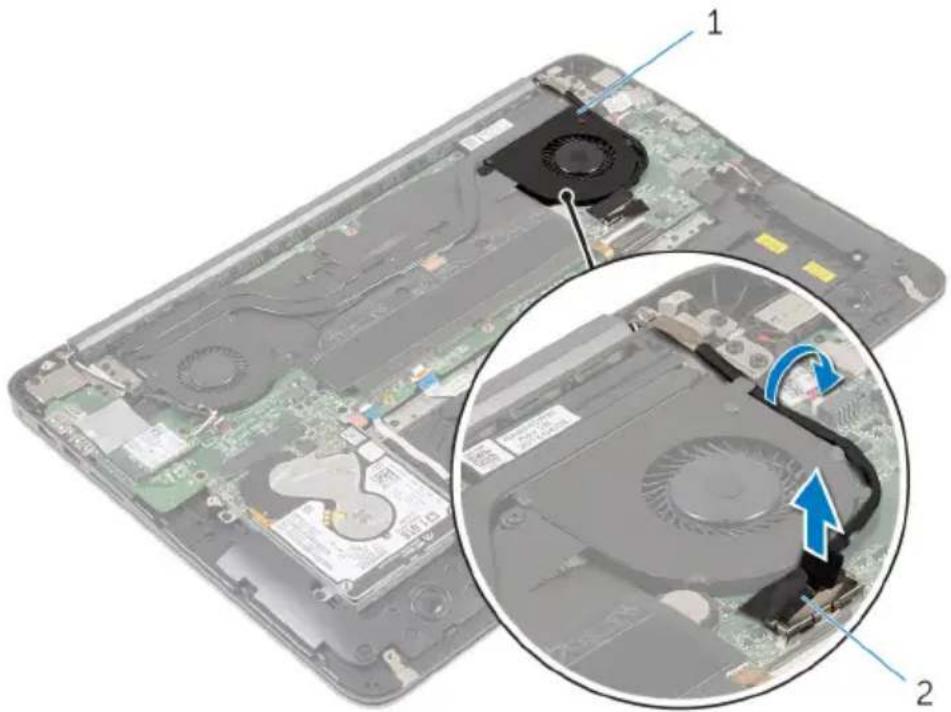 DELL Inspiron 7548 - Procedure - 1