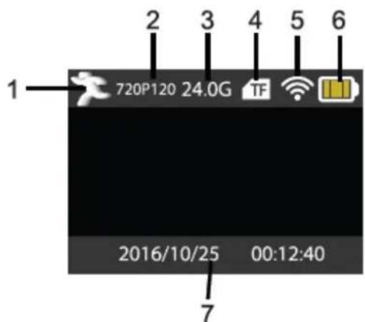 SALORA ACE700 - Screen display in movement mode - 1