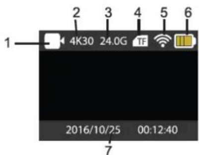 SALORA ACE700 - Screen display in recording mode - 1