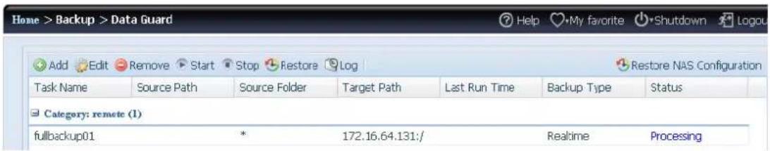 Thecus Thecus N12850 - Full Backup (Sauvegarde inté grale) - 4