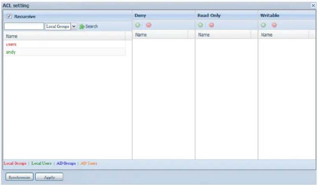 Thecus Thecus N12850 - ACL cible empilable - 1