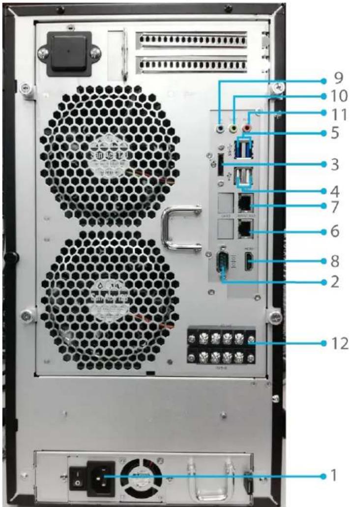 Thecus Thecus N12850 - N10850: - 1