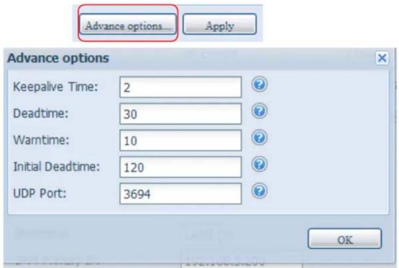 Thecus Thecus N12850 - Configurer l'unité primaire pour HA. Utilisons l'unité primaire de notre exemple PMA (172.16.66.25) : - 7