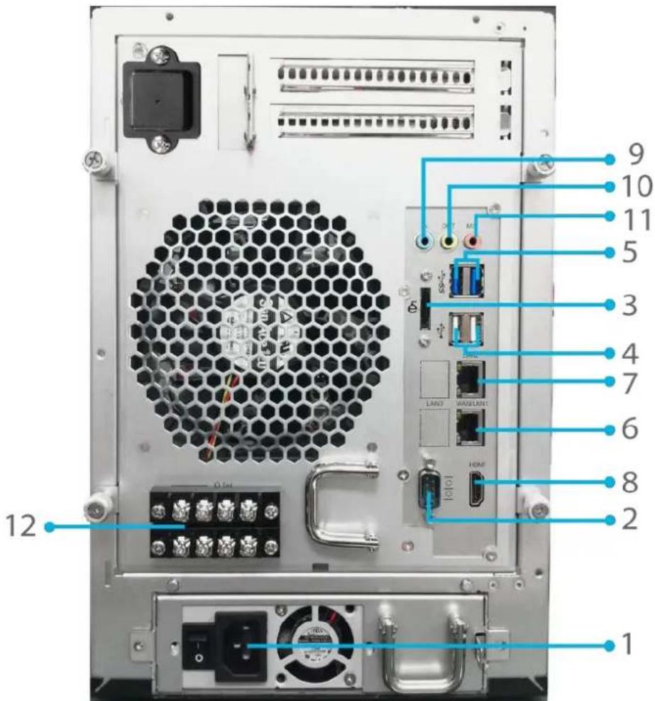 Thecus Thecus N12850 - N6850 : - 1