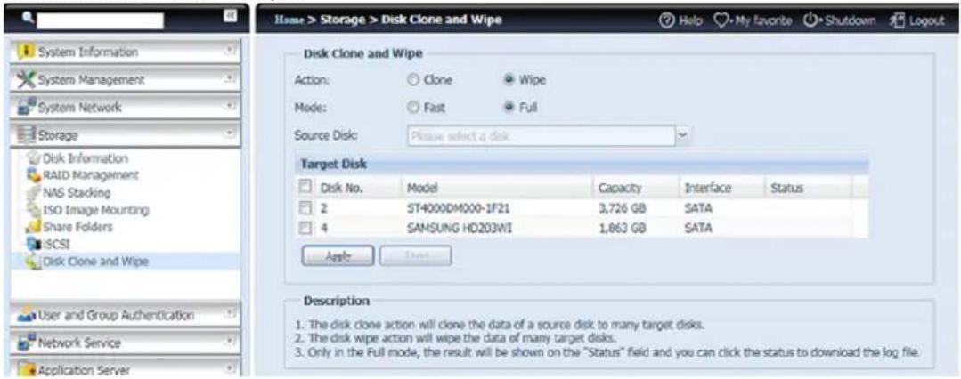 Thecus Thecus N12850 - Clonage et effacement de disque - 1