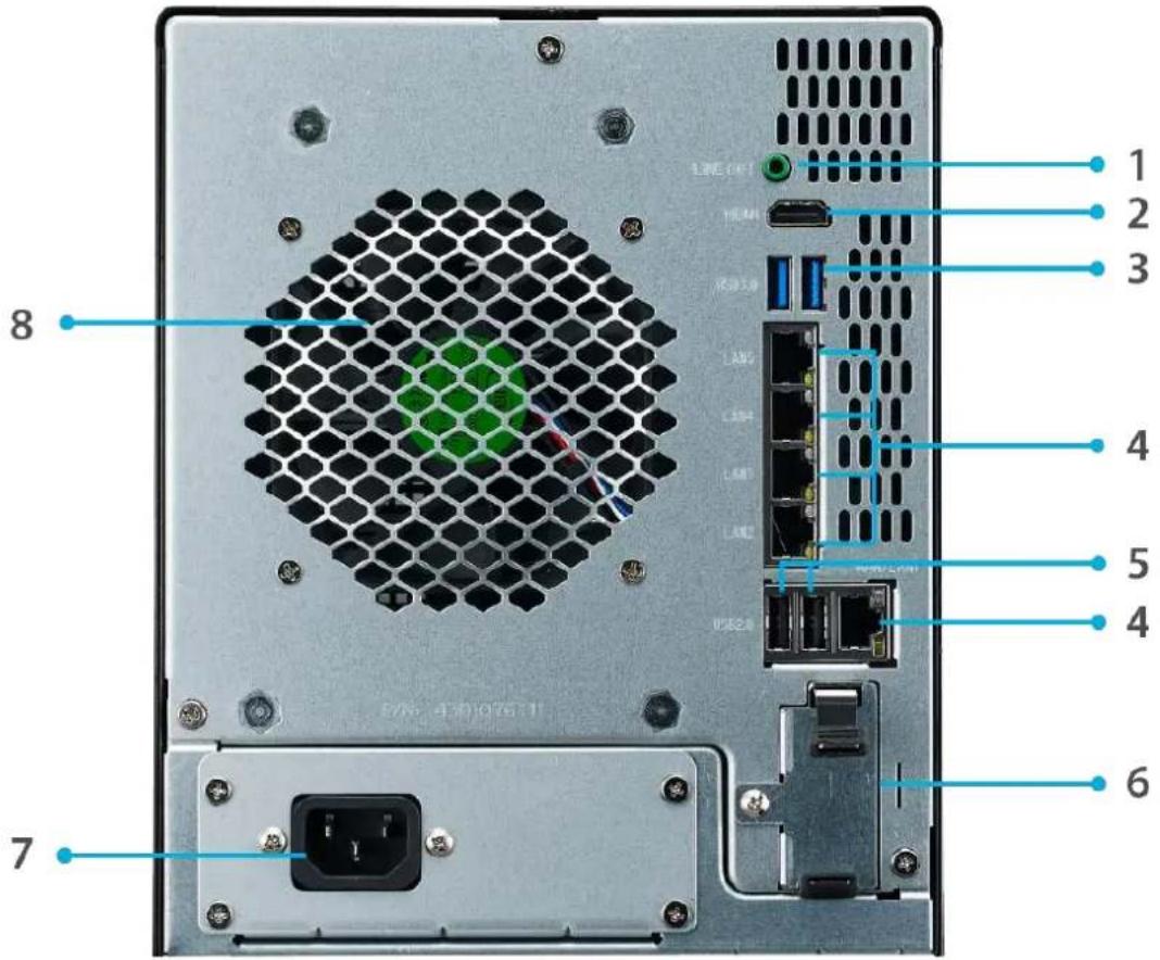 Thecus Thecus N12850 - N5810/N5810PRO : - 1