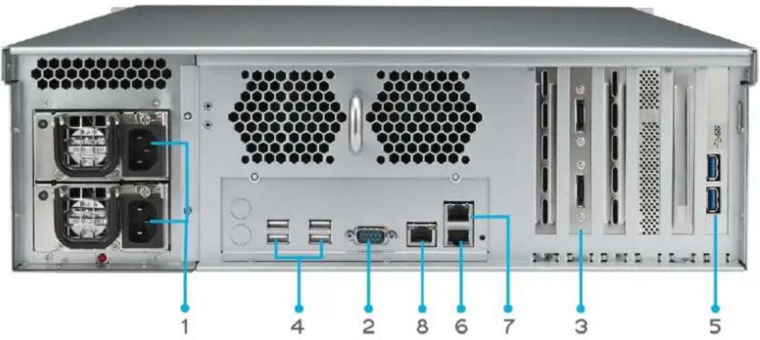 Thecus Thecus N12850 - N16000: - 1