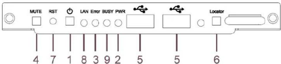 Thecus Thecus N12850 - Sé rie N16850 : - 2
