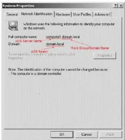 Thecus Thecus N12850 - Authentication des utilisateurs et des groupes - 2
