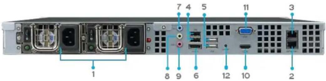 Thecus Thecus N12850 - N4510U PRO-R : - 1