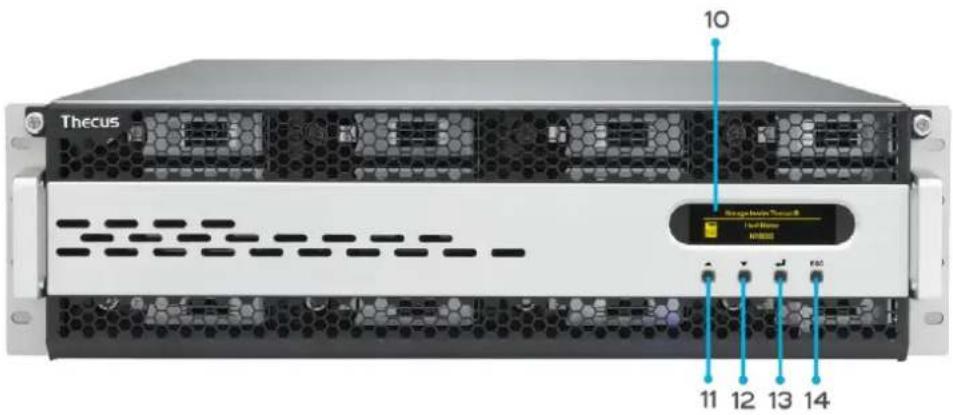 Thecus Thecus N12850 - Sé rie N16000 : - 1