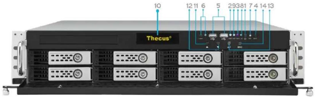 Thecus Thecus N12850 - Panneau avant - 1