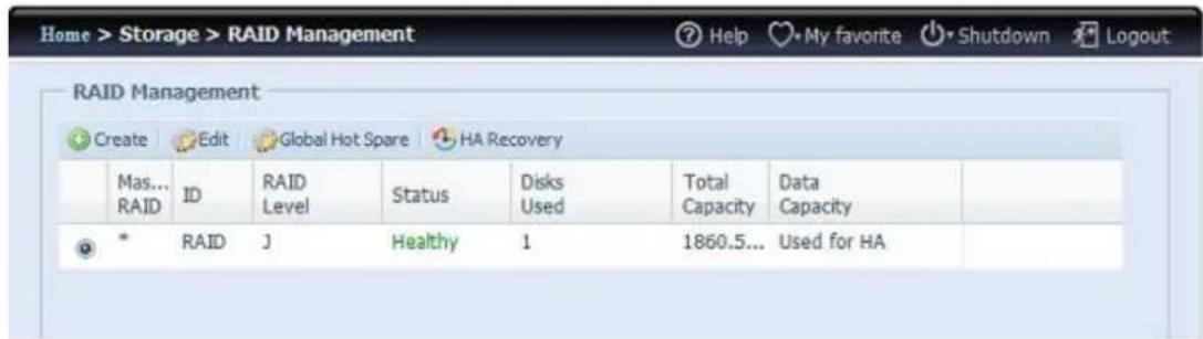 Thecus Thecus N12850 - Prê t pour HA : - 5