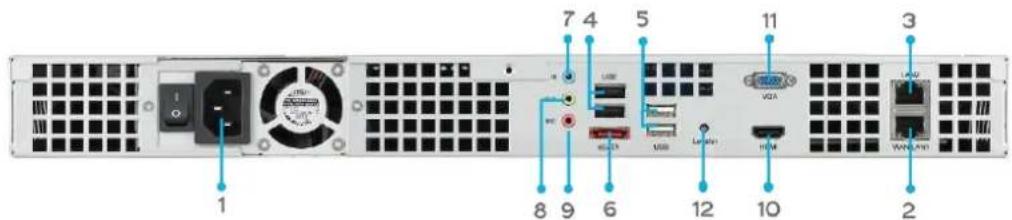 Thecus Thecus N12850 - N4510U : - 1