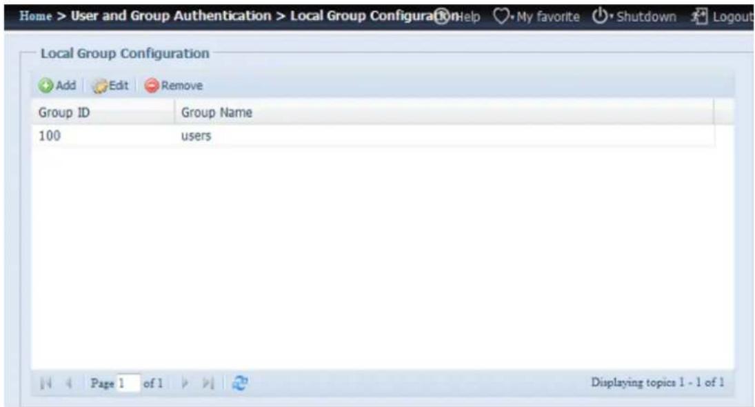 Thecus Thecus N12850 - Configuration des groupes locaux - 1
