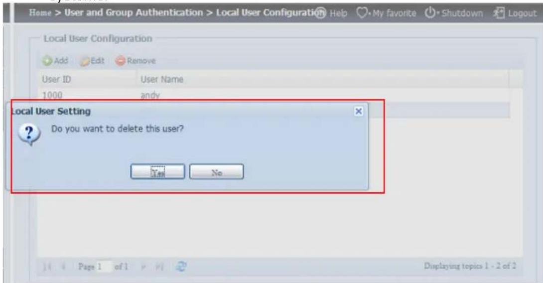 Thecus Thecus N12850 - Effacer des utilisateurs - 1