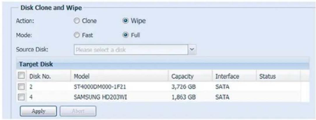 Thecus Thecus N12850 - Effacement de disque : - 1