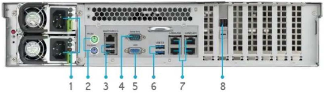 Thecus Thecus N12850 - N12850/N16850: - 1