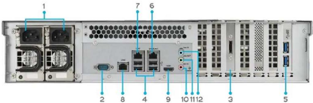 Thecus Thecus N12850 - N12000V/N12000PRO: - 1