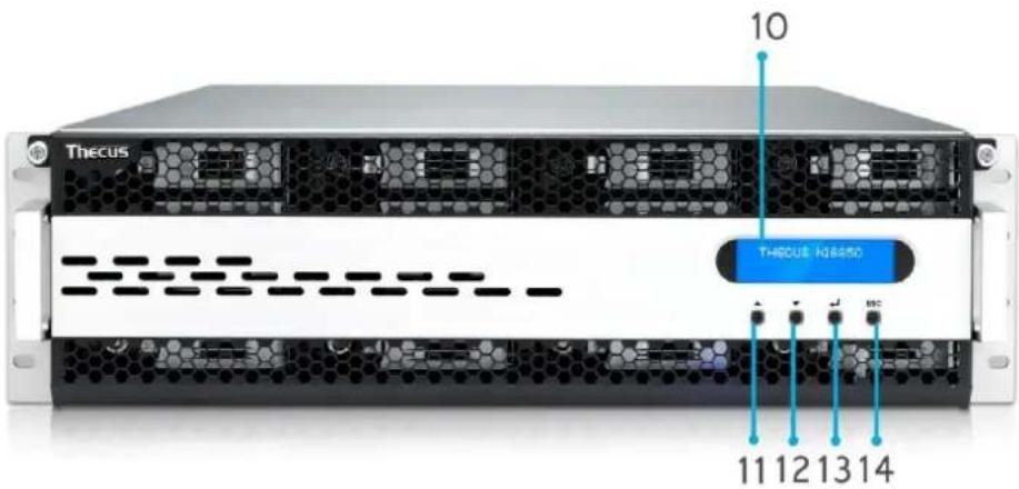 Thecus Thecus N12850 - Sé rie N16850 : - 1