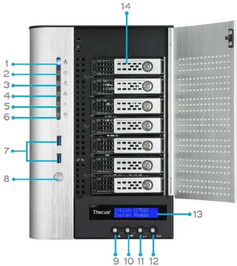 Thecus Thecus N12850 - N7510: - 1
