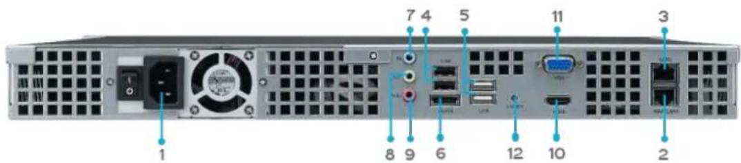 Thecus Thecus N12850 - N4510U PRO: - 1