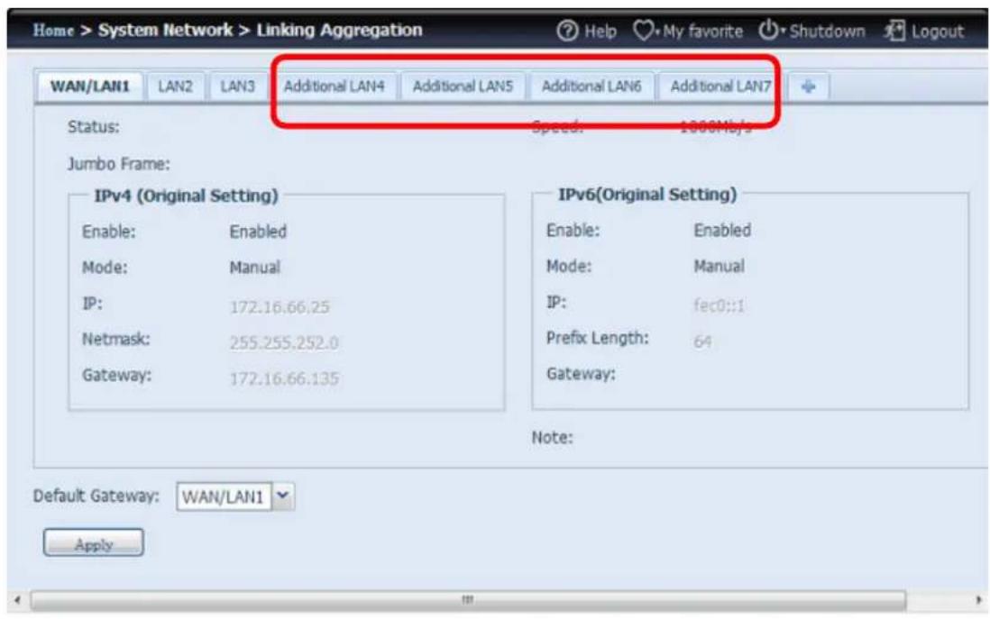 Thecus Thecus N12850 - LAN supplémentaire - 1