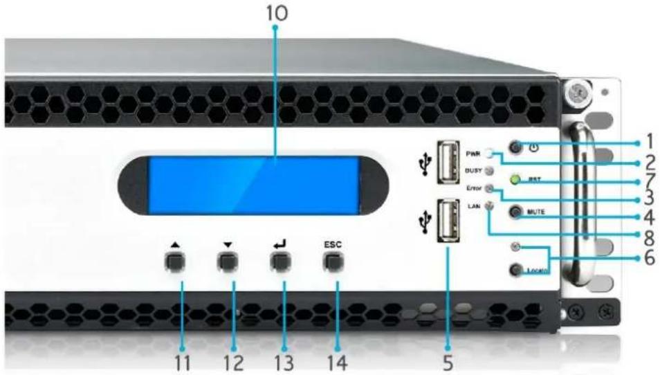 Thecus Thecus N12850 - Sé rie N12850 : - 1