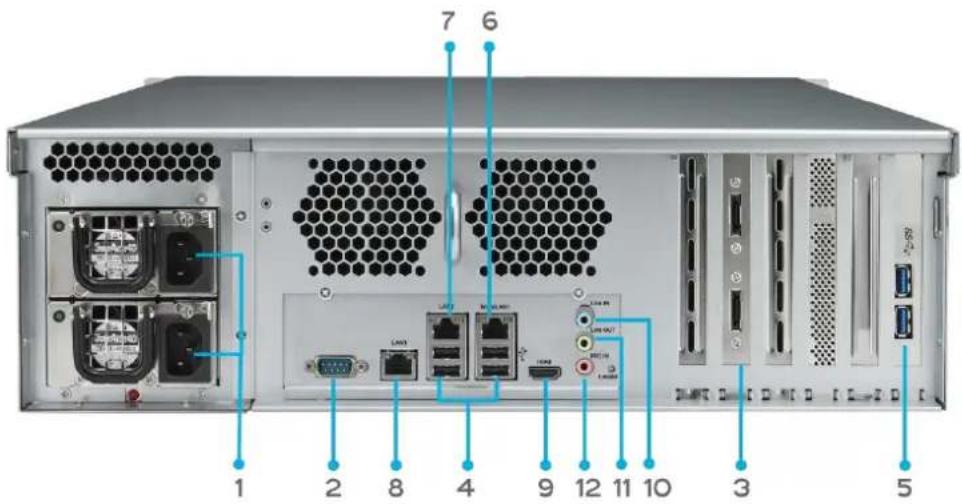 Thecus Thecus N12850 - N16000V/N16000PRO: - 1